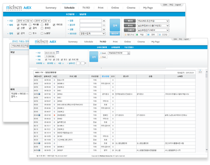 Nielsen AdEx 화면 예시