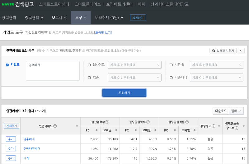 네이버 키워드 검색수로 시장 타당성 평가